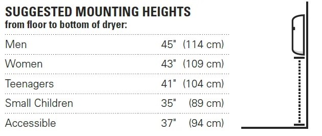 Excel Dryer ThinAir® TA-ABSH Hand Dryer with Electrostatic HEPA Filter - White Surface Mounted ADA-Compliant High Speed Automatic