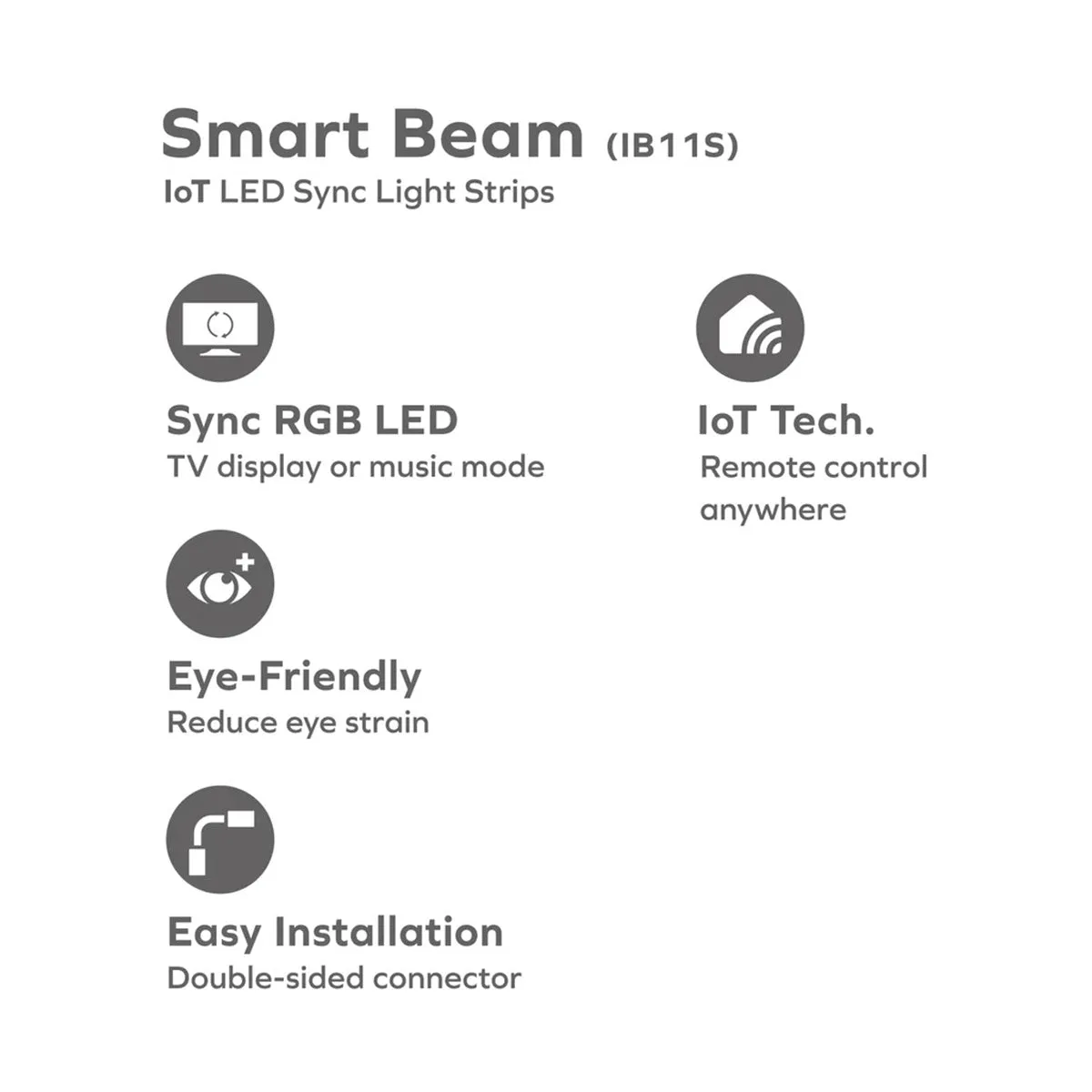 Momax Smart Beam loT Intelligent Audio and Video Synchronization Light Belt (IB11SD)